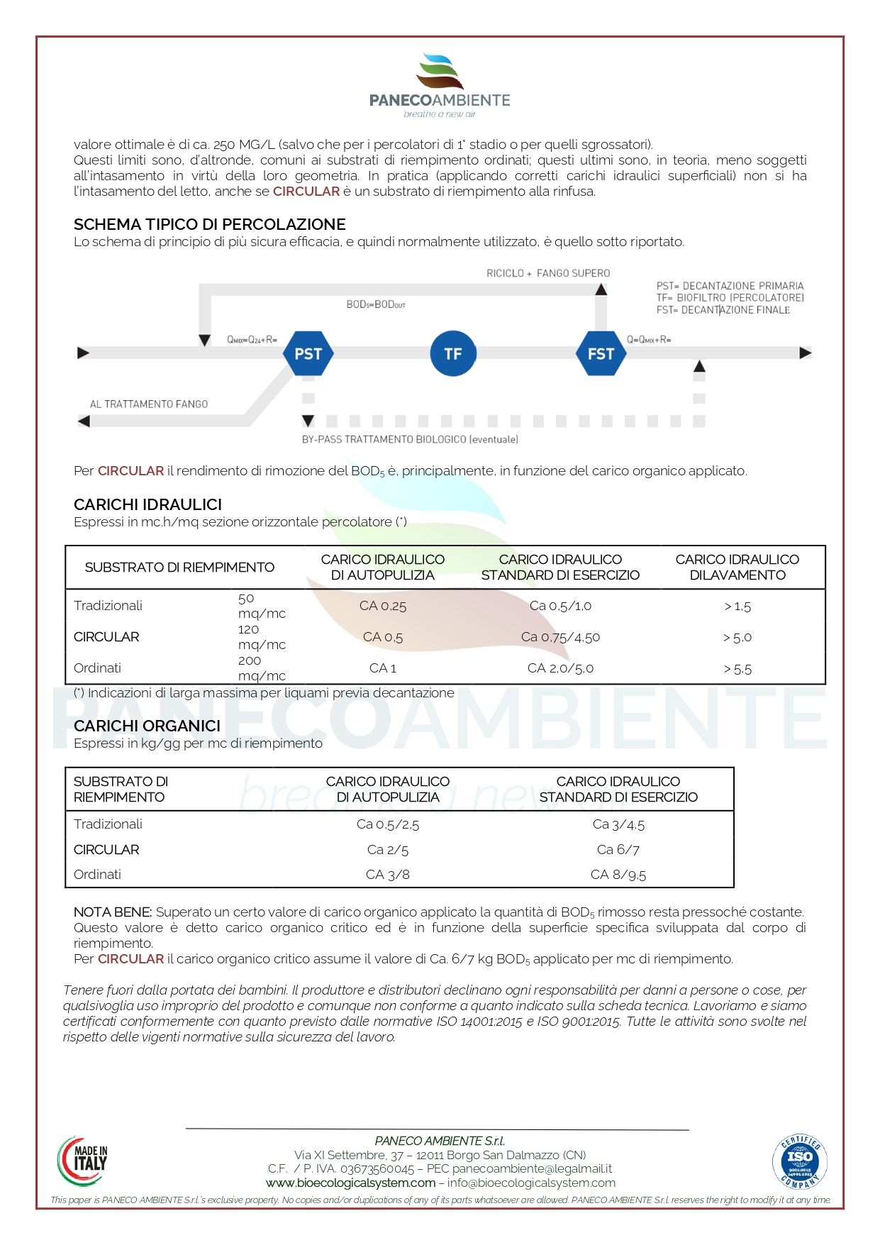 Substrati riempimento - immagine 4